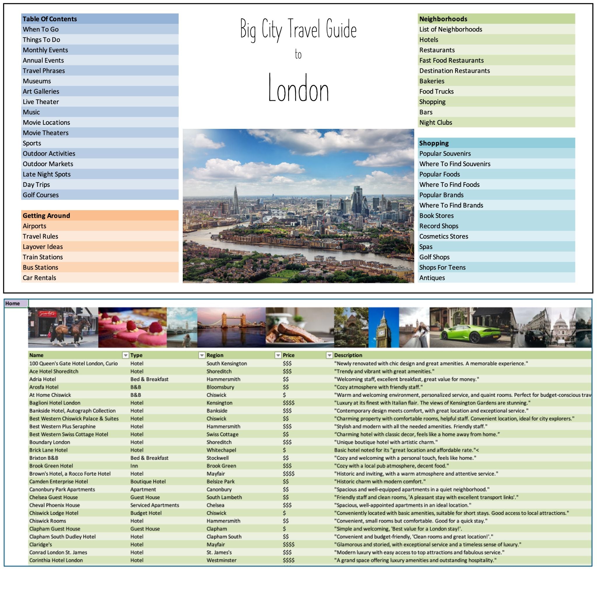 Europe Travel Guide Bundle – Paris, London & Rome | Digital Excel Itineraries