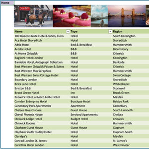 Europe Travel Guide Bundle – Paris, London & Rome | Digital Excel Itineraries