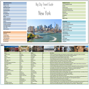 All 5 City Travel Guides Bundle – Paris, London, Rome, New York & Tokyo | Digital Excel Itineraries
