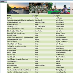 Paris Travel Guide – Digital Excel Itinerary | Best Things To Do, Food, Hotels & More