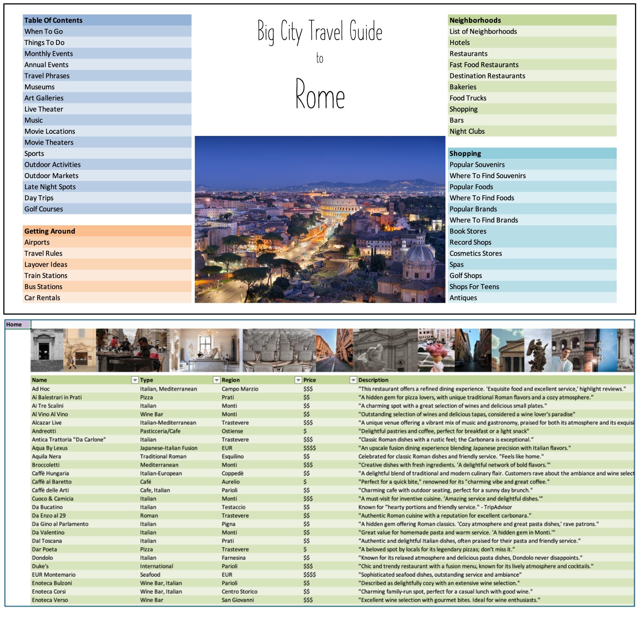 Europe Travel Guide Bundle – Paris, London & Rome | Digital Excel Itineraries