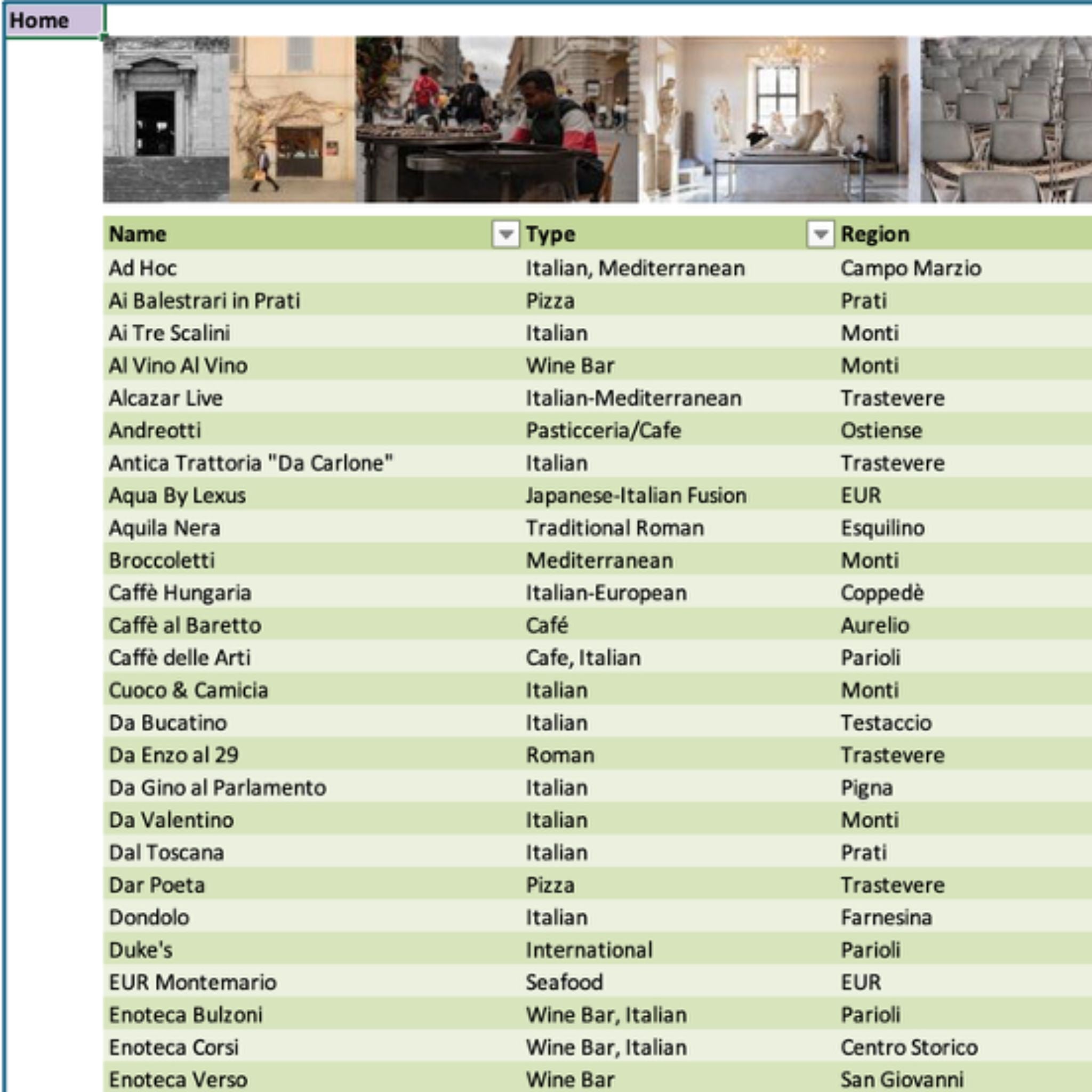 Rome Travel Guide – Digital Excel Itinerary | Best Things To Do, Food, Hotels & More