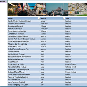 Tokyo Travel Guide – Digital Excel Itinerary | Best Things To Do, Food, Hotels & More